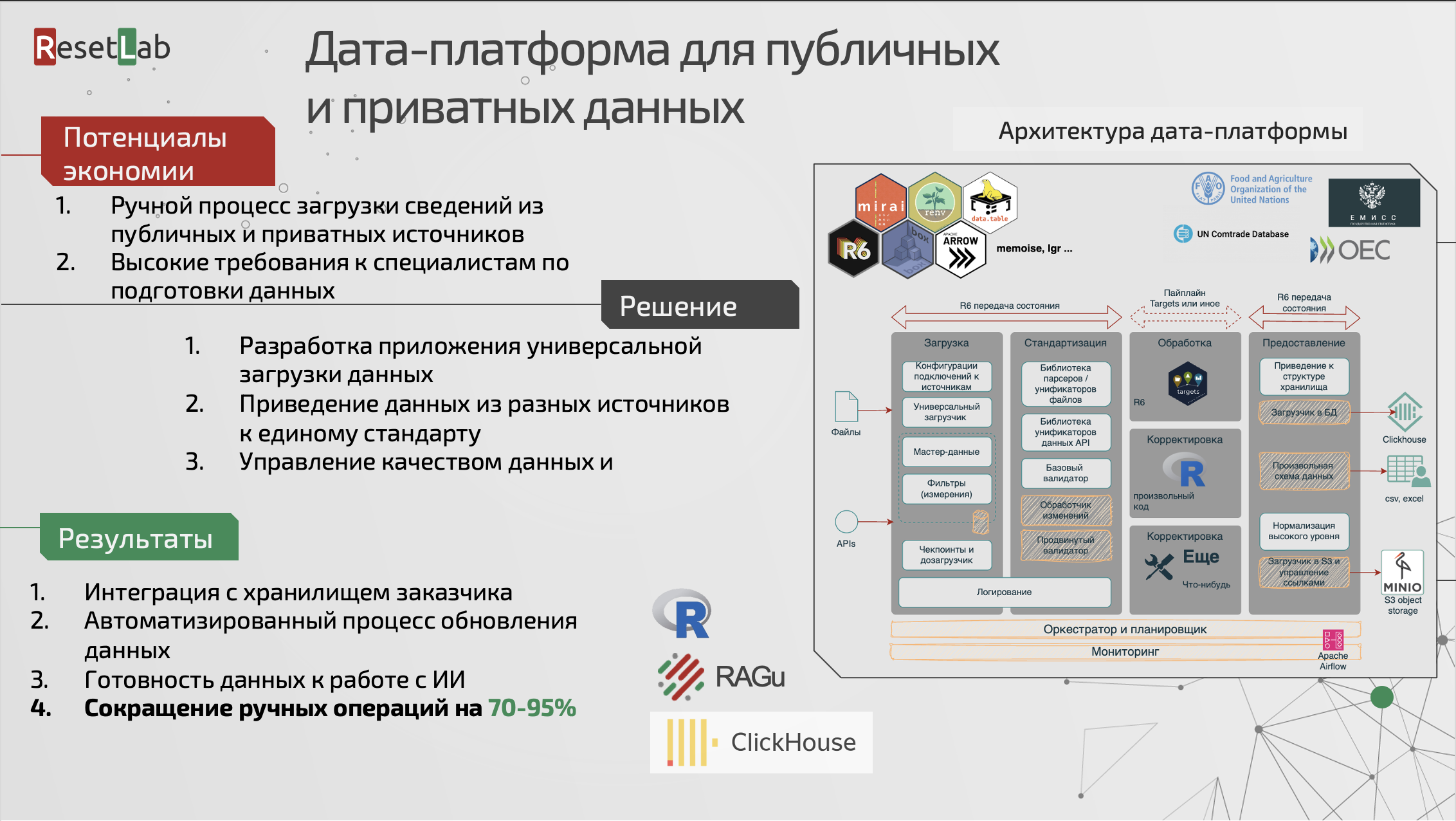 Центр цифровизации