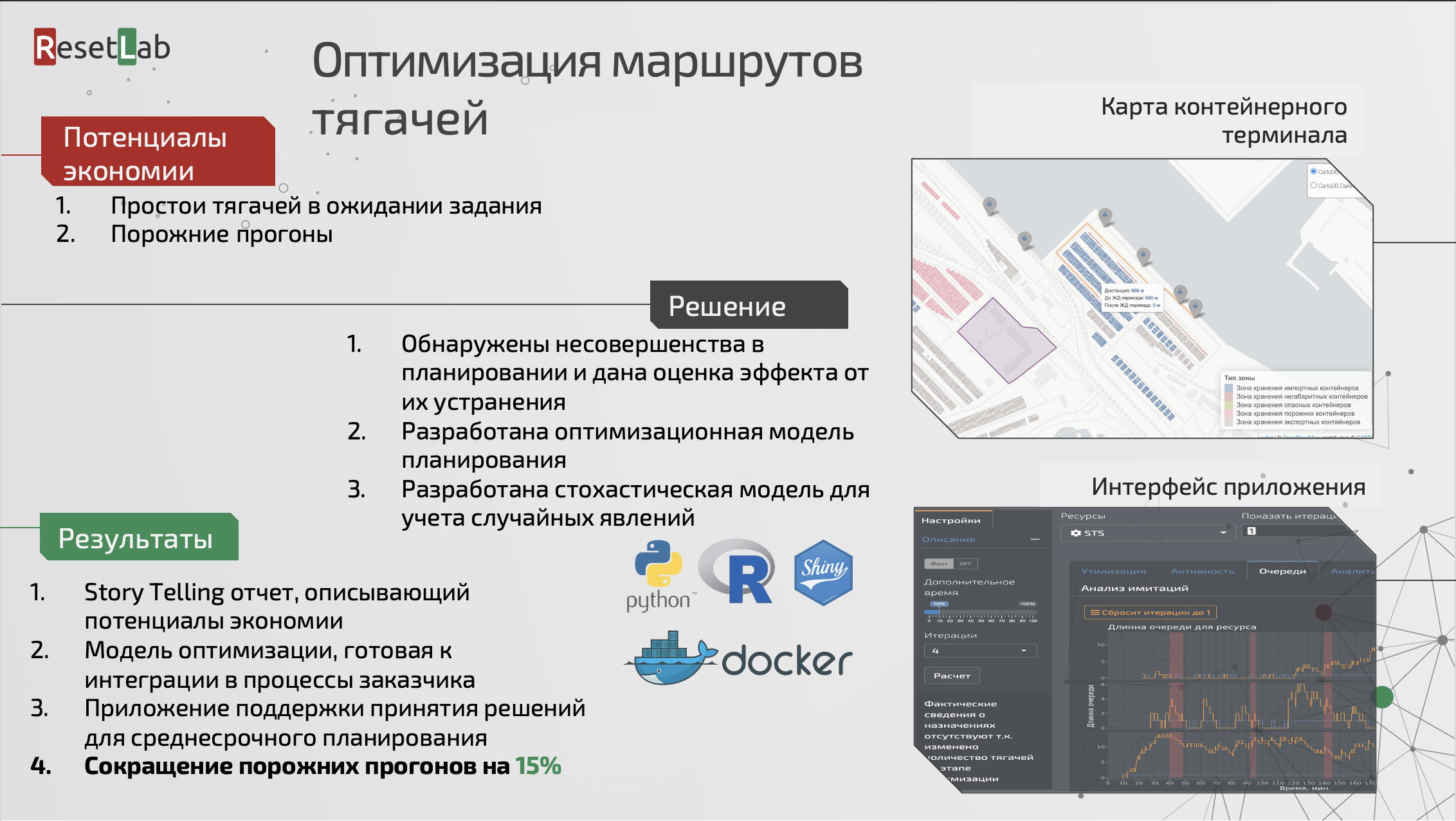 Контейнерный терминал