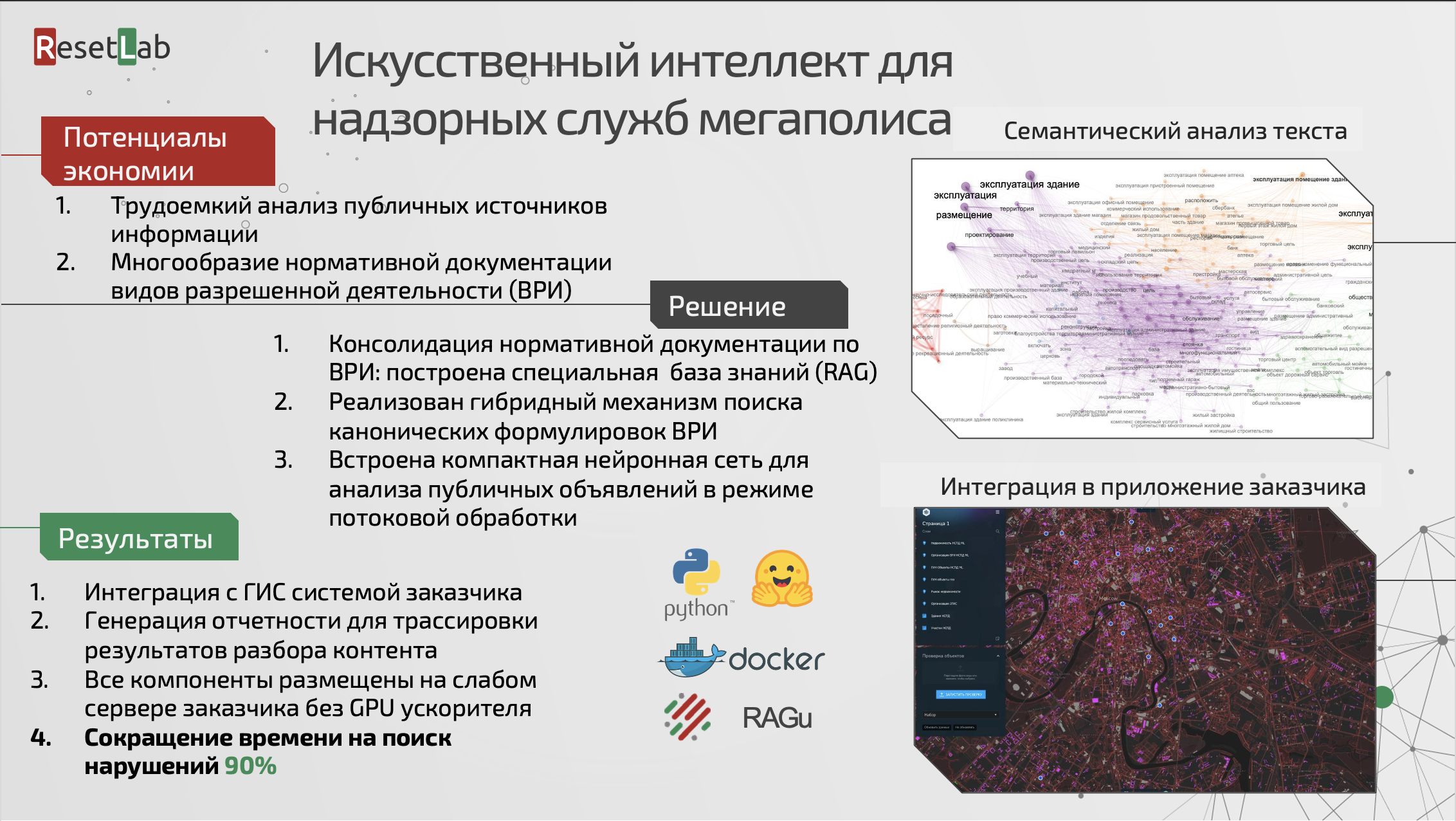 Надзорный департамент